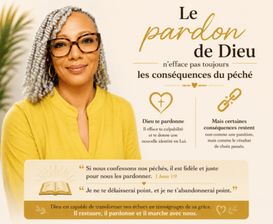 Le pardon de Dieu n’efface pas toujours les conséquences du péché